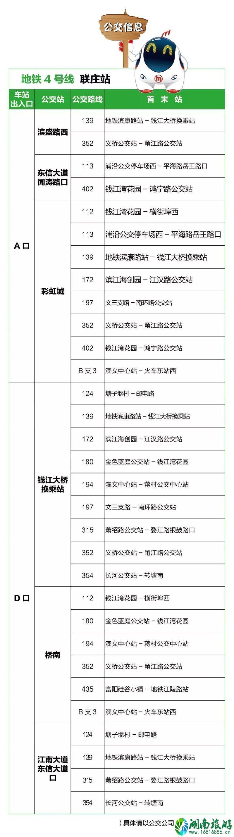 2022年6月杭州地铁4号线联庄站开通了吗