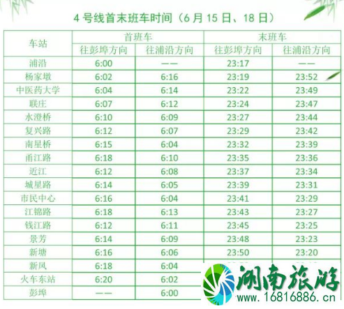 2022端午节杭州地铁运营时间