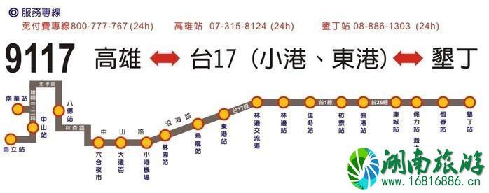 去台湾的交通方式 台湾省内的交通方式