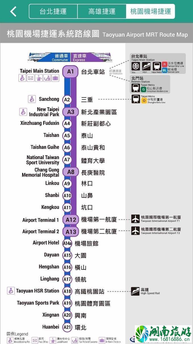 去台湾的交通方式 台湾省内的交通方式