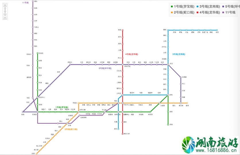 深圳旅游交通攻略