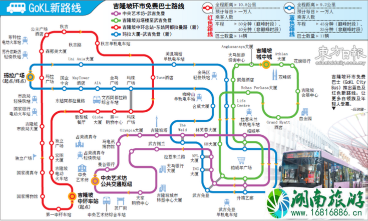 吉隆坡怎么去马六甲 马来西亚旅游交通攻略