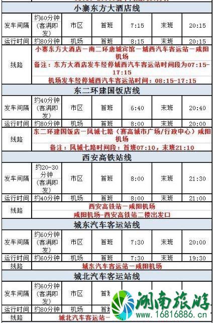 2022西安机场大巴停靠站+时间表