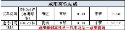 2022西安机场大巴停靠站+时间表