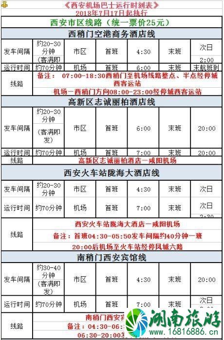 2022西安机场大巴停靠站+时间表