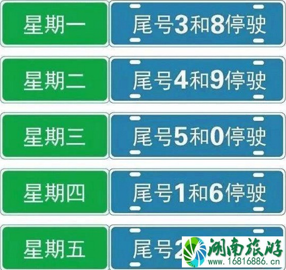 石家庄限行最新通知 2022石家庄尾号限行时间+尾号+区域+处罚 河北有哪些城市限行