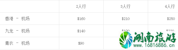 广州到香港怎么去方便 从广州怎么去香港