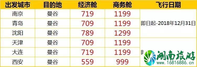 2022年7月酷鸟航空机票有哪些优惠活动 酷鸟航空飞往泰国的机票有折扣吗