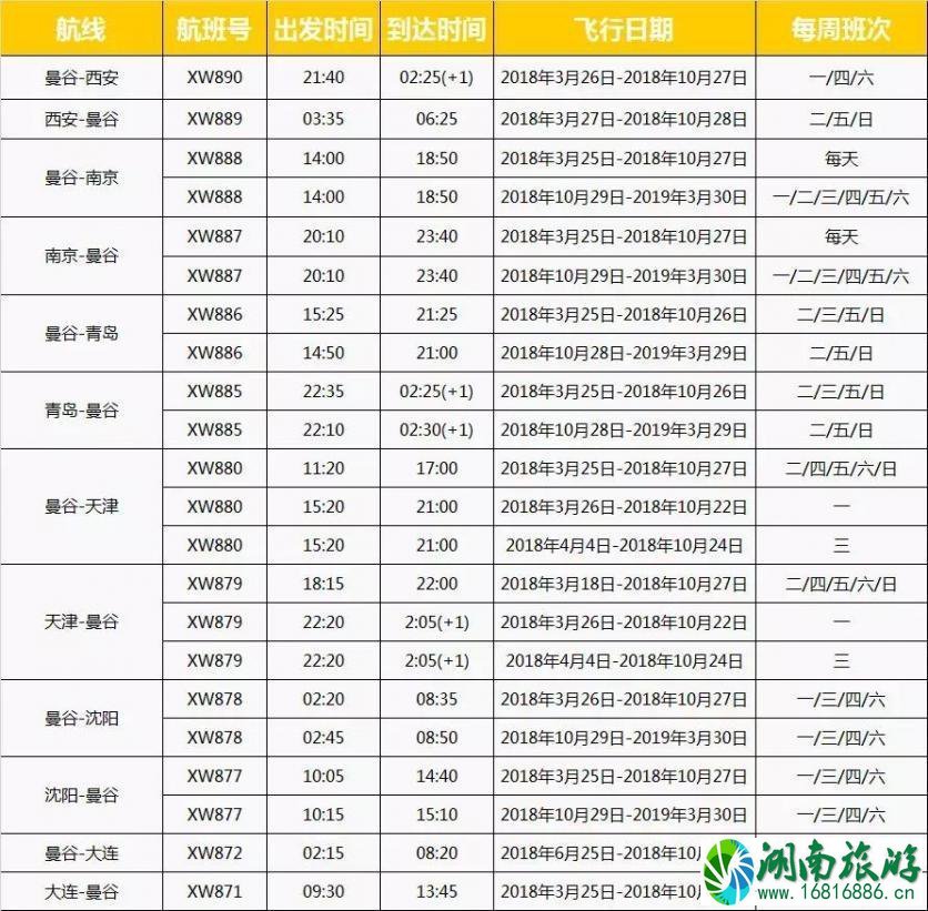 2022年7月酷鸟航空机票有哪些优惠活动 酷鸟航空飞往泰国的机票有折扣吗