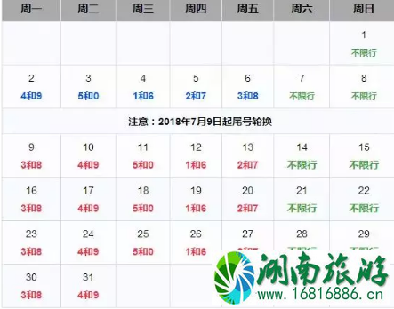 2022河北高速公路最新限速+收费标准