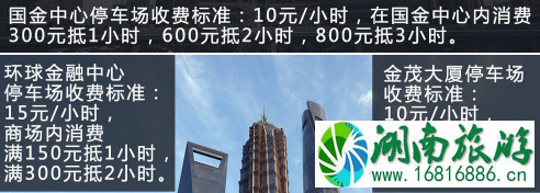 上海热门商圈怎么停车省钱2022+停车收费标准