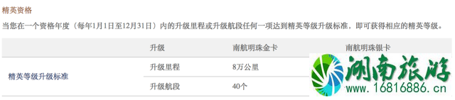 航空公司促销时间 机票怎么买便宜很多