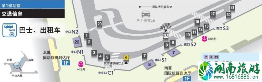 成田机场交通攻略 东京成田机场怎么去市区