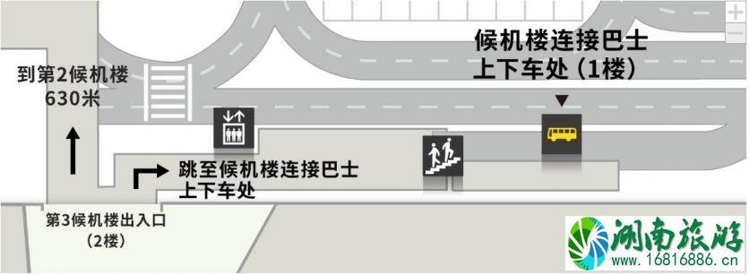 成田机场交通攻略 东京成田机场怎么去市区