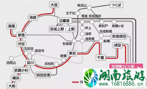 成田机场到东京市区要多久 东京机场到市区旅游交通攻略