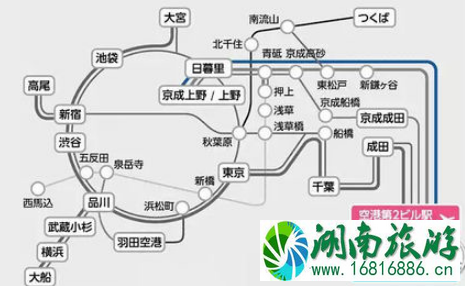 成田机场到东京市区要多久 东京机场到市区旅游交通攻略