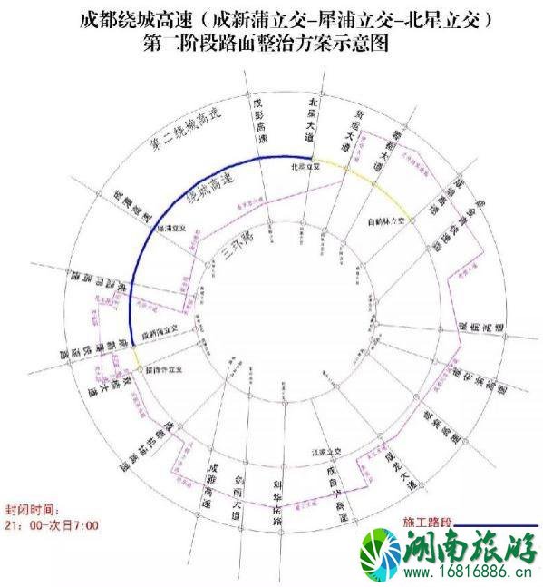 2022年9月成都绕城高速交通管制信息