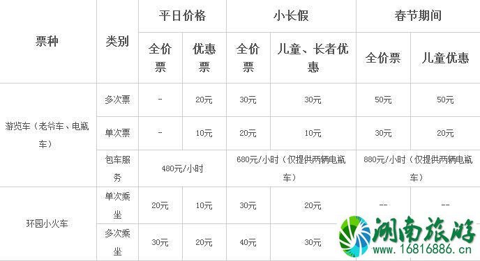 2022深圳欢乐谷园内交通有哪些+多少钱