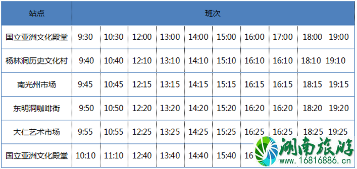 韩国光州广域市观光巴士指南