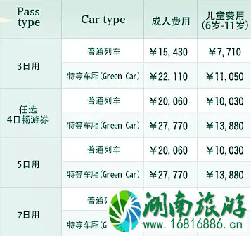 日本哪里可以买到周游劵 日本周游劵怎么用