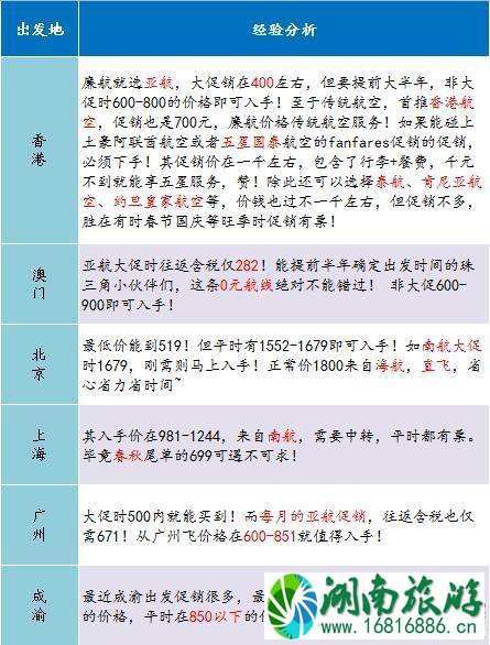 泰国机票什么时候最便宜 去泰国机票怎么买便宜