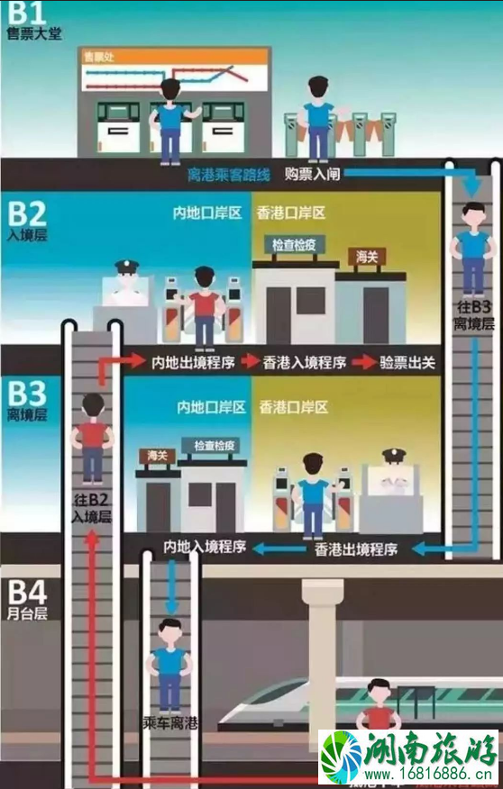 南昌到香港高铁什么时候开通 南昌到香港高铁票价多少