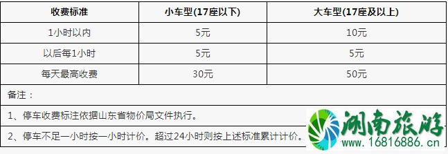 2022济南机场停车收费标准+大巴时刻表