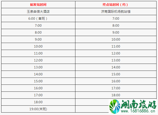 2022济南机场停车收费标准+大巴时刻表