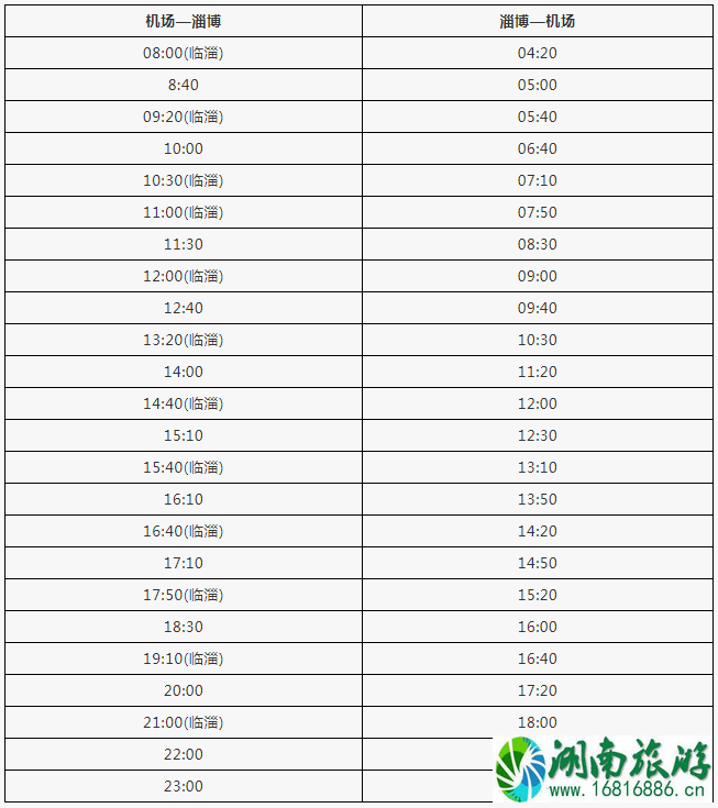 2022济南机场停车收费标准+大巴时刻表