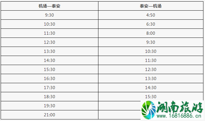 2022济南机场停车收费标准+大巴时刻表