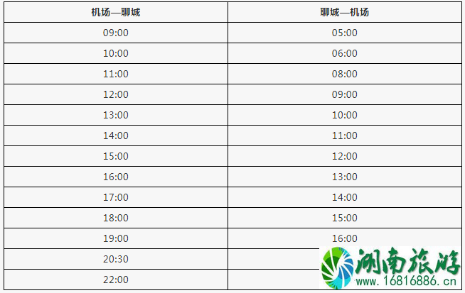 2022济南机场停车收费标准+大巴时刻表