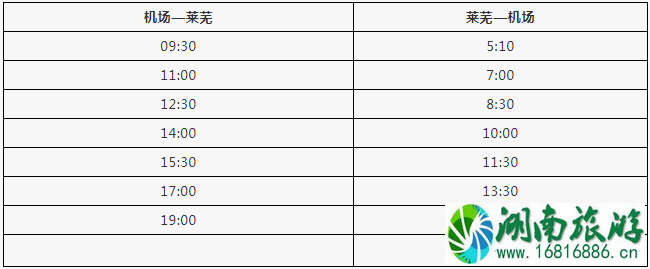 2022济南机场停车收费标准+大巴时刻表