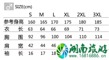 2022福建土楼永定国际马拉松赛线路图+交通管制 福建马拉松如何领取参赛包