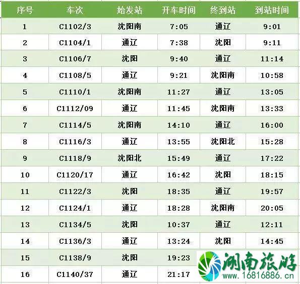 京沈高铁时刻表+新通高铁时刻表