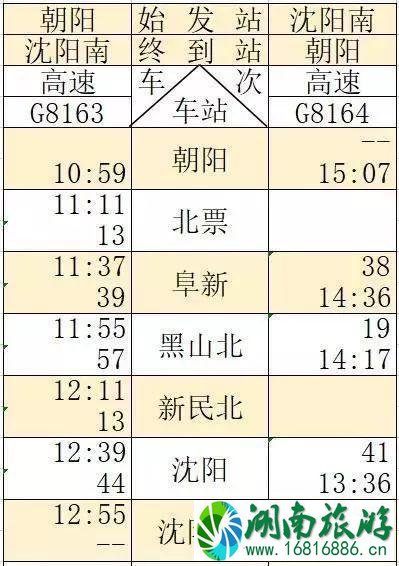 京沈高铁时刻表+新通高铁时刻表