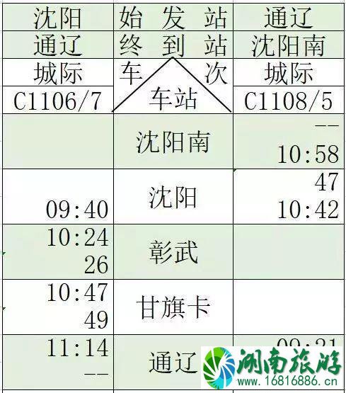 京沈高铁时刻表+新通高铁时刻表