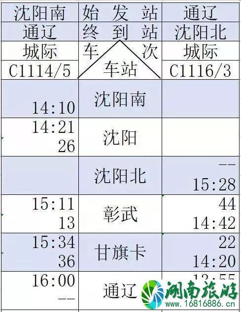 京沈高铁时刻表+新通高铁时刻表