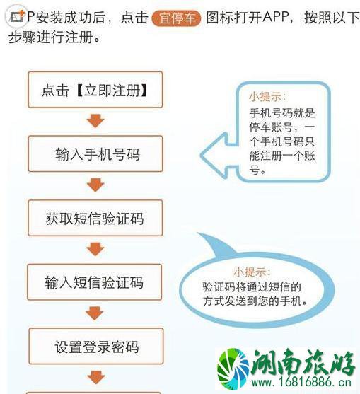 深圳路边停车怎么缴费 附缴费app+操作流程+收费标准