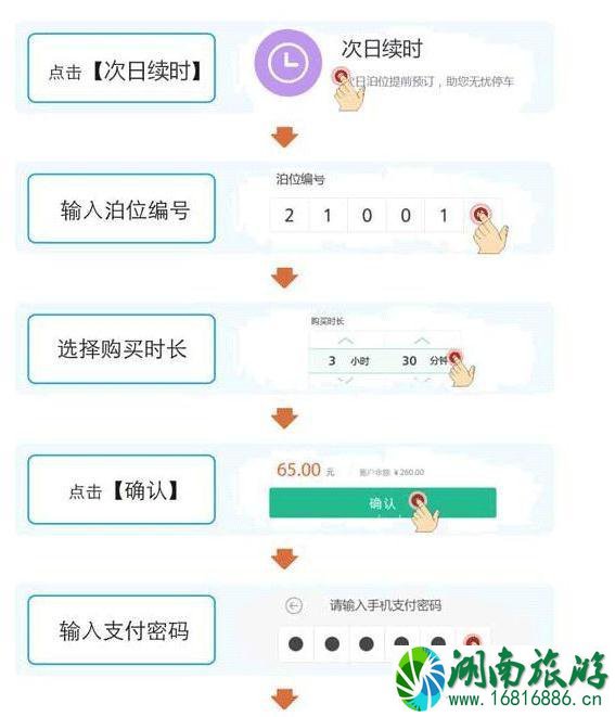 深圳路边停车怎么缴费 附缴费app+操作流程+收费标准