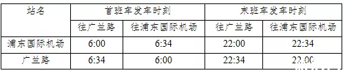 2022上海浦东机场大巴时刻表+出租车站点+交通