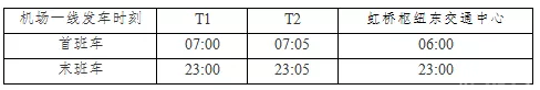 2022上海浦东机场大巴时刻表+出租车站点+交通