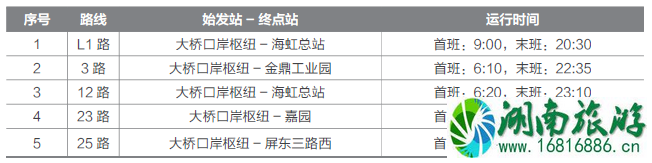 2022港珠澳大桥珠海口岸停车收费标准+接驳车指南