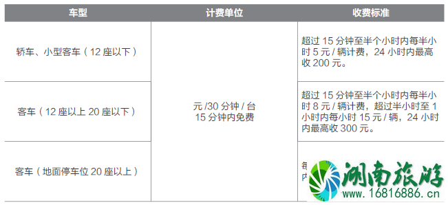 2022港珠澳大桥珠海口岸停车收费标准+接驳车指南