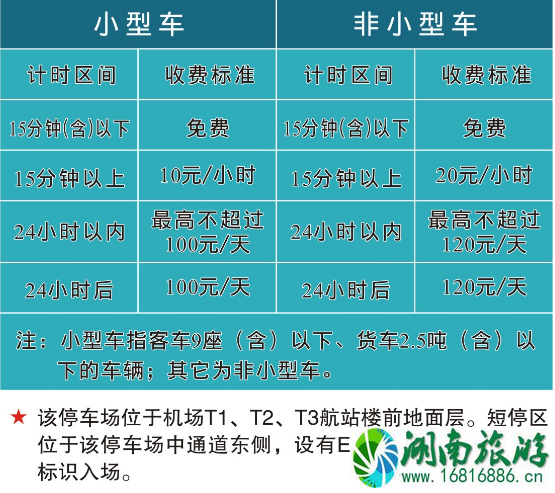 2022杭州萧山机场大巴时刻表+停车收费标准+出租车收费标准