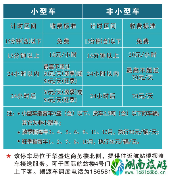 2022杭州萧山机场大巴时刻表+停车收费标准+出租车收费标准