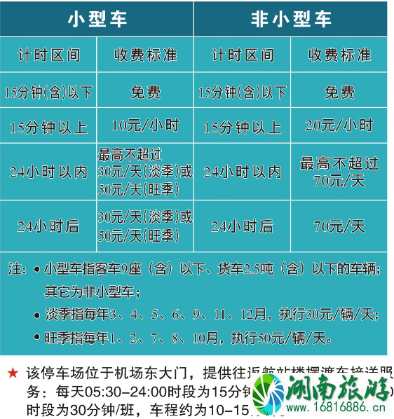 2022杭州萧山机场大巴时刻表+停车收费标准+出租车收费标准