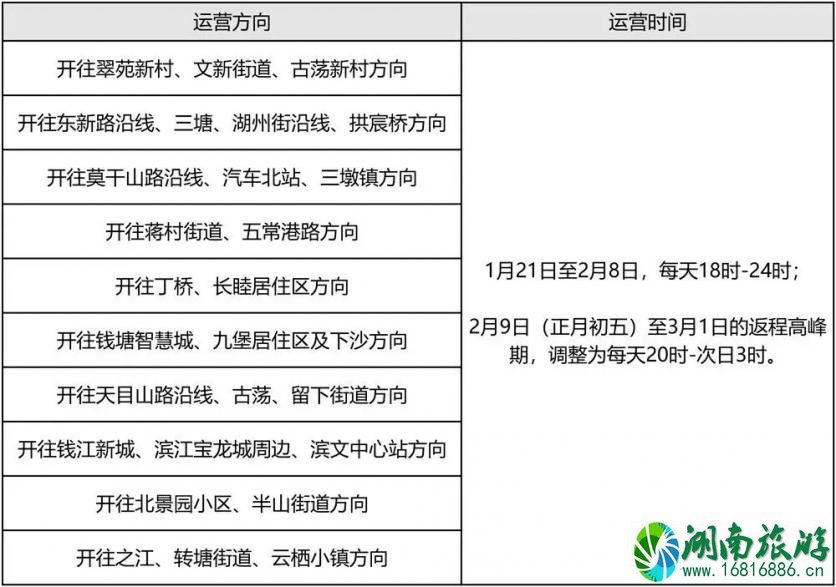 2022杭州春运暖巴路线+运营时间+乘坐流程