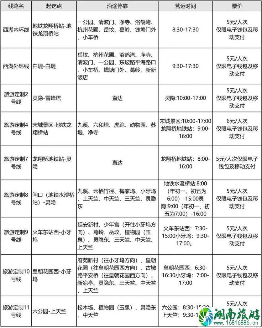 2022杭州春运暖巴路线+运营时间+乘坐流程