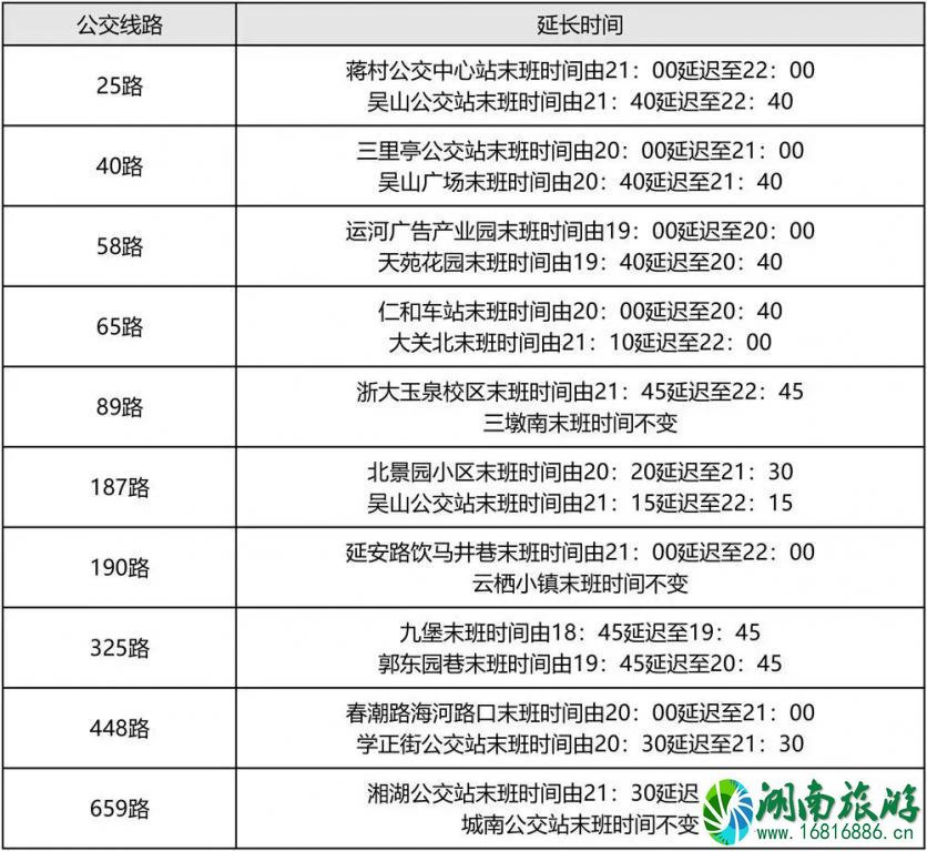 2022杭州春运暖巴路线+运营时间+乘坐流程