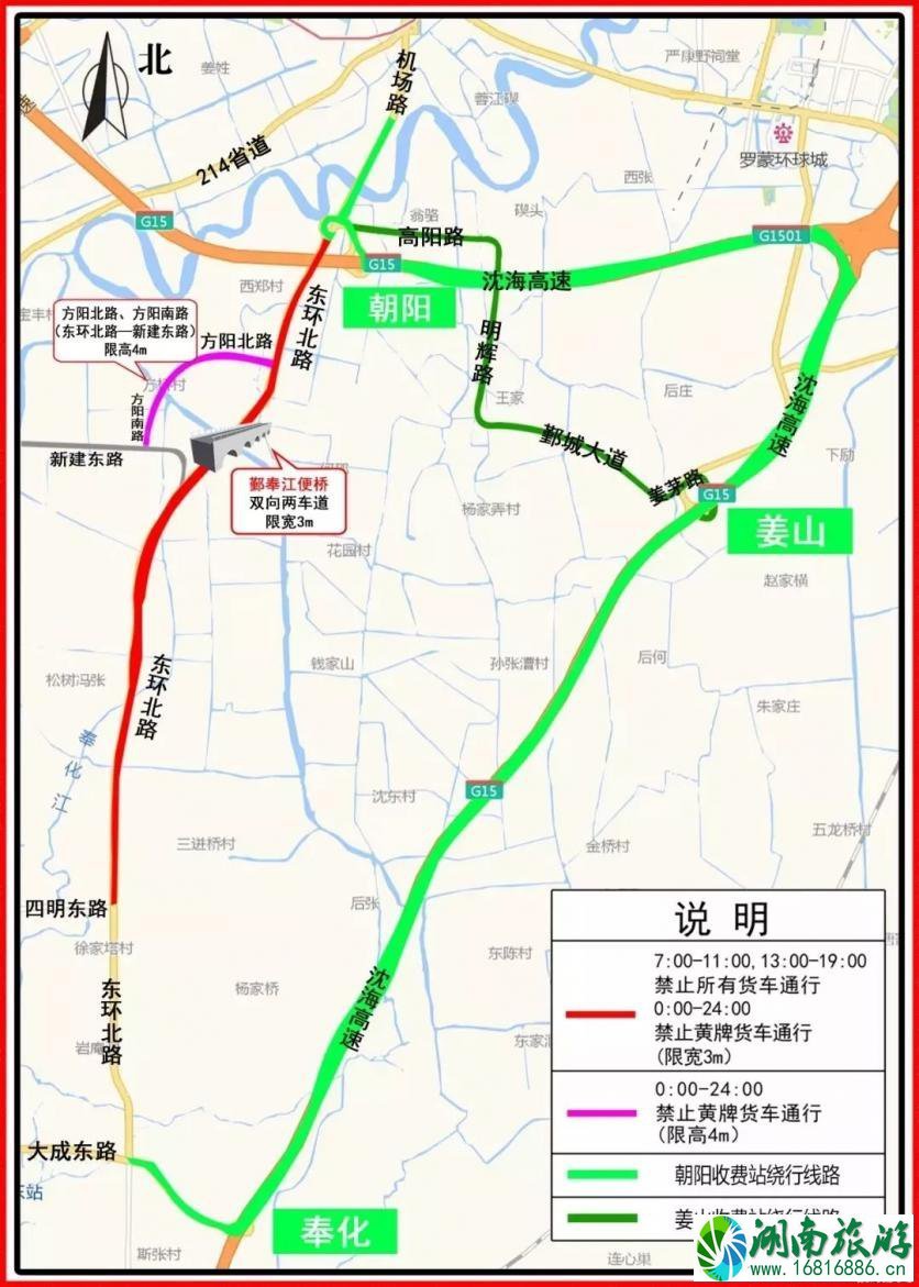 2022年春运宁波交通高峰期+易堵路段